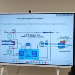Proyectos de investigación INDICATIC AIP